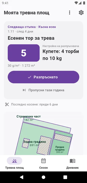 Моята тревна площ: следващата стъпка, торбите за купуване и зоните