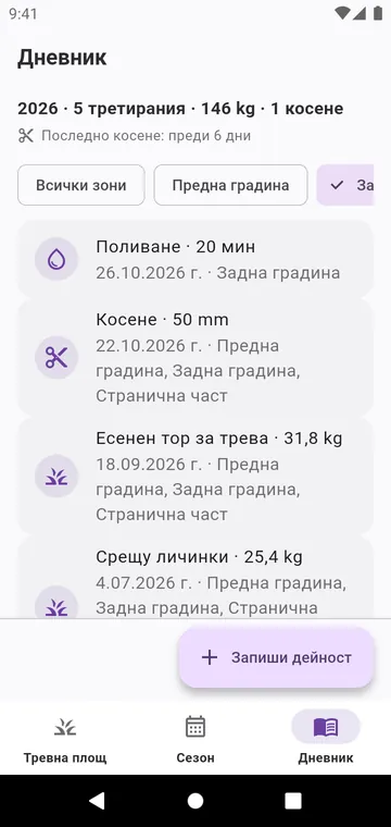Дневникът: косене, поливане и всеки разпръснат продукт