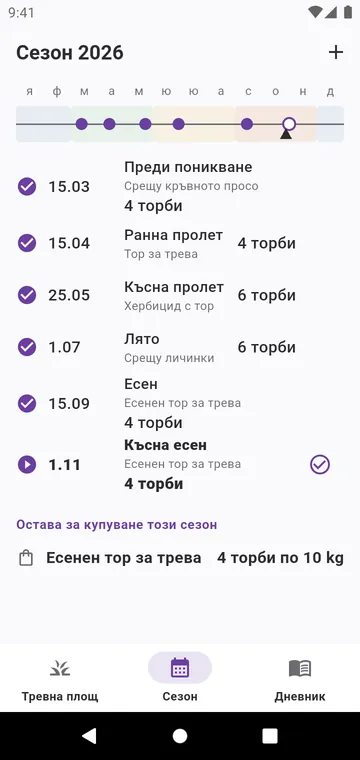 Сезонът: стъпките за годината за вашия тип трева