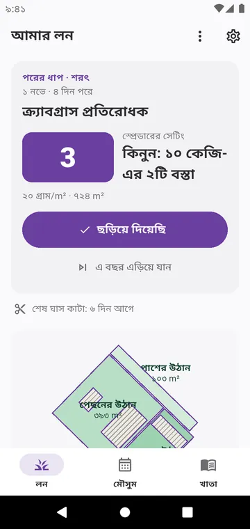 আমার লন: পরের ধাপ, কেনার বস্তা আর অংশগুলো