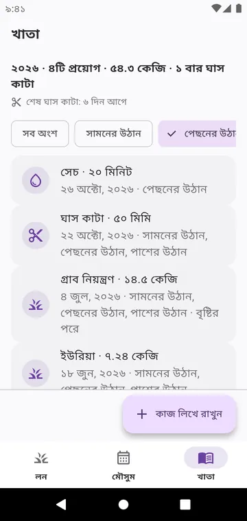খাতা: ঘাস কাটা, সেচ আর ছড়ানো প্রতিটি পণ্য