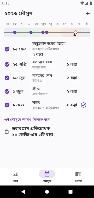 মৌসুম: আপনার ঘাসের ধরন অনুযায়ী বছরের ধাপ
