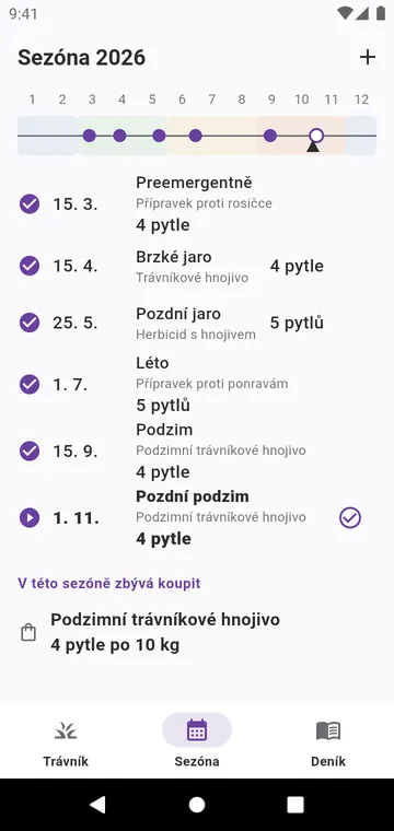 Sezóna: kroky roku pro váš typ trávníku