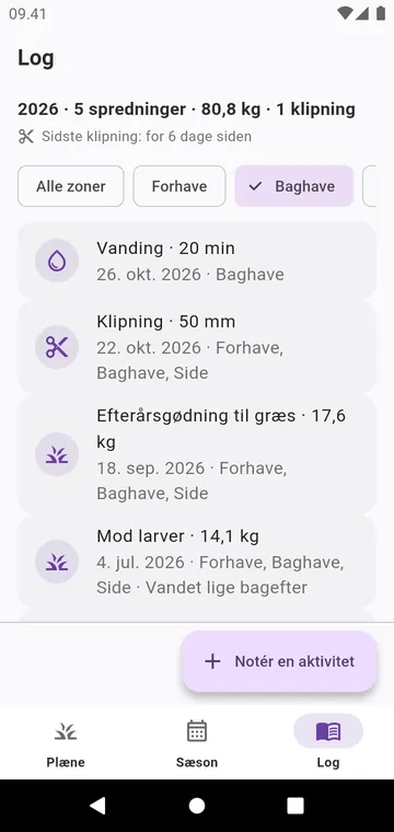 Loggen: klipning, vanding og hvert produkt, du har spredt