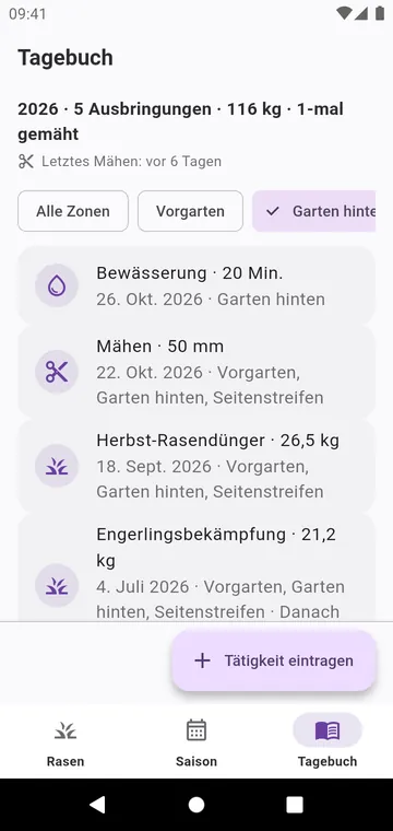 Das Tagebuch: Mähen, Wässern und jedes ausgebrachte Produkt