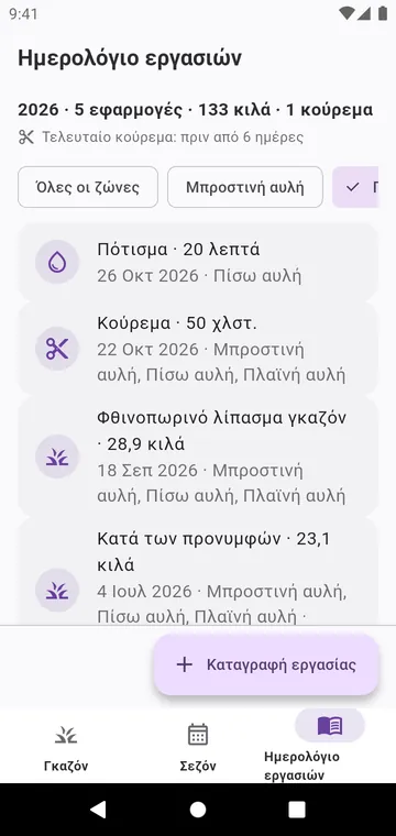 Το ημερολόγιο εργασιών: κούρεμα, πότισμα και κάθε προϊόν που σκορπίστηκε