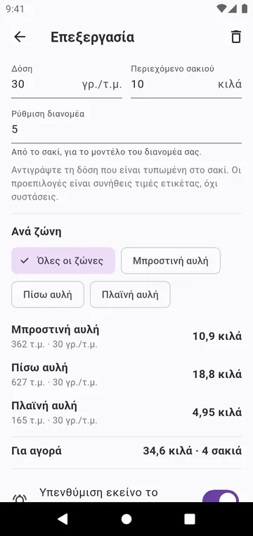Ένα βήμα: η δόση από το σακί, η ρύθμιση του διανομέα, τα σακιά