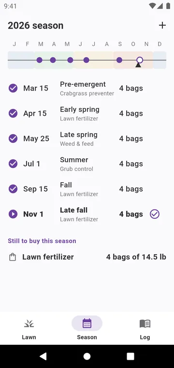 The season: the year's steps for your grass type