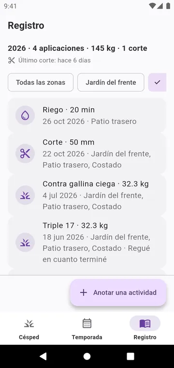 El registro: cortes, riegos y cada producto esparcido
