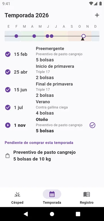La temporada: los pasos del año para tu tipo de pasto