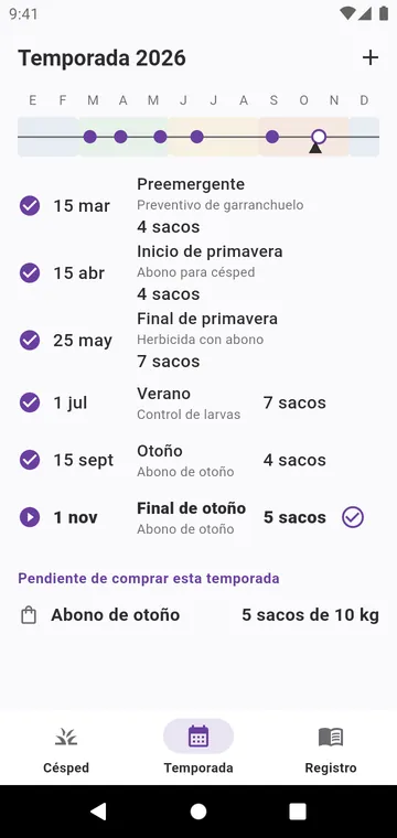 La temporada: los pasos del año para tu tipo de césped