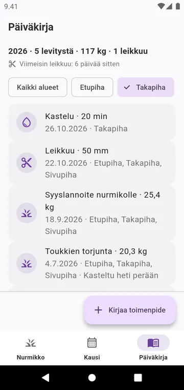 Päiväkirja: leikkuut, kastelut ja jokainen levitetty tuote