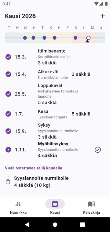 Kausi: vuoden vaiheet nurmikkotyypillesi