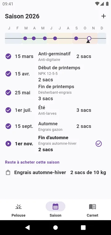 La saison : les étapes de l'année pour votre type de gazon