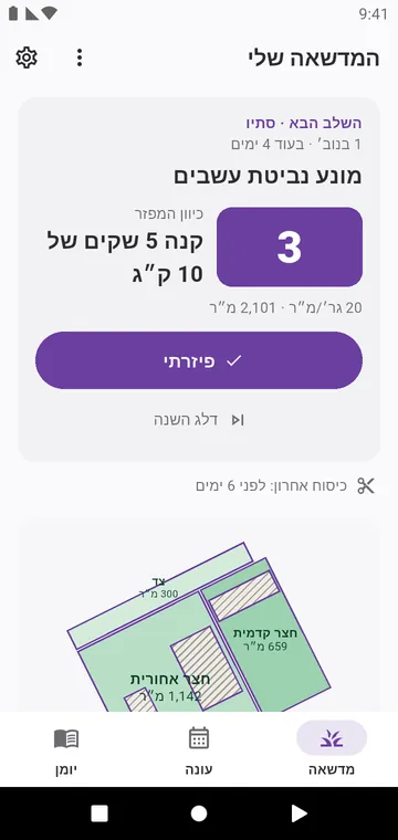 המדשאה שלי: השלב הבא, השקים לקנייה והאזורים