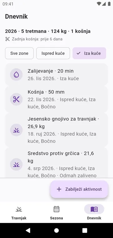 Dnevnik: košnja, zalijevanje i svaki raspršeni proizvod