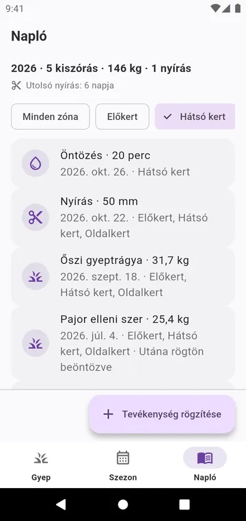 A napló: nyírás, öntözés és minden kiszórt termék