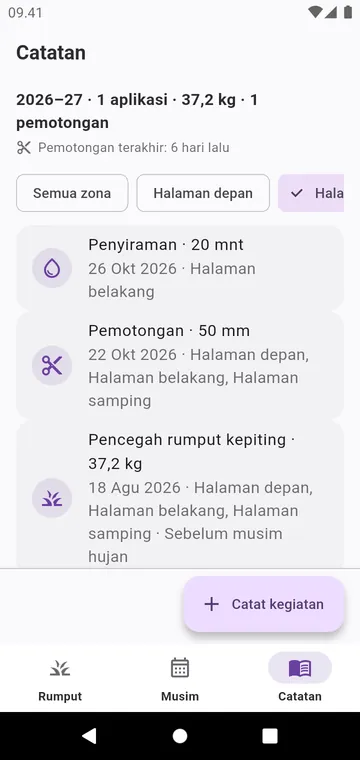 Catatan: pemotongan, penyiraman, dan setiap produk yang ditabur