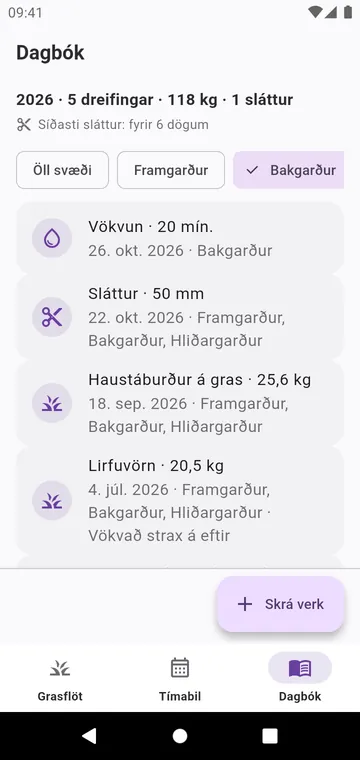 Dagbókin: sláttur, vökvun og hver vara sem dreift er