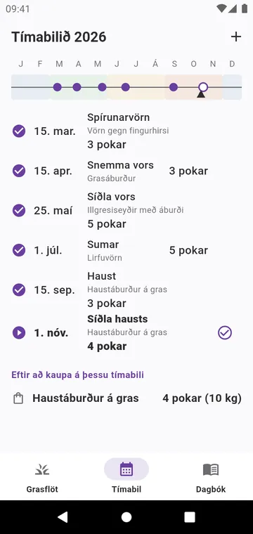 Tímabilið: skref ársins fyrir grastegundina þína