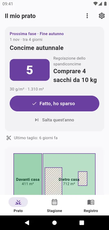 Il mio prato: la prossima fase, i sacchi da comprare e le zone