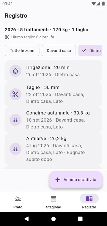 Il registro: tagli, irrigazioni e ogni prodotto sparso