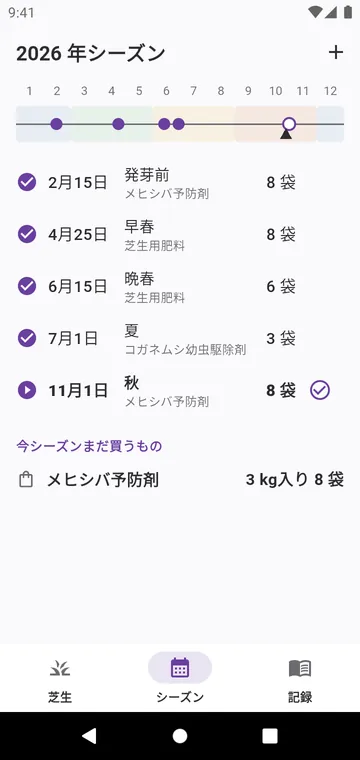シーズン:芝の種類に合わせた一年のステップ