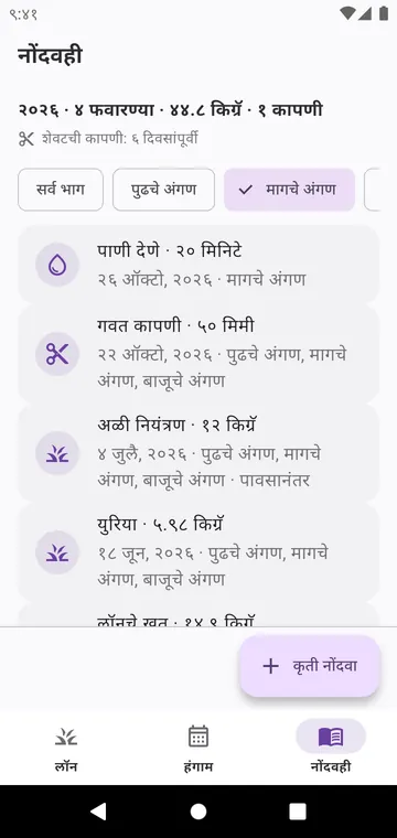 नोंदवही: गवत कापणी, पाणी देणे आणि टाकलेले प्रत्येक उत्पादन