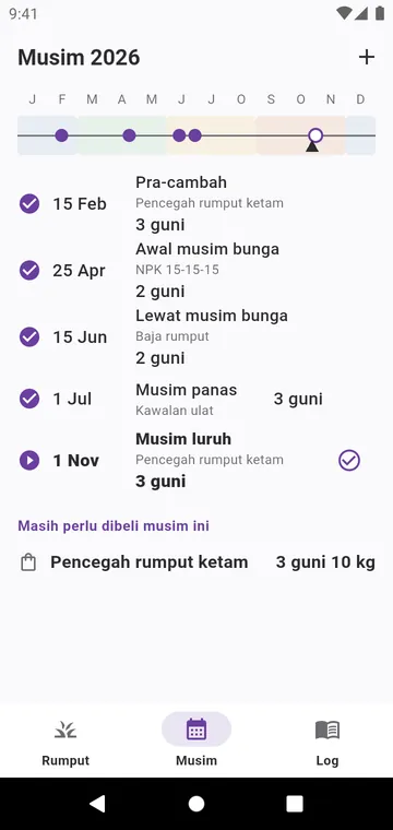Musim: langkah setahun untuk jenis rumput anda