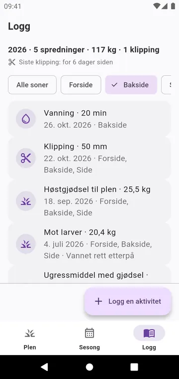 Loggen: klipping, vanning og hvert produkt du har spredt