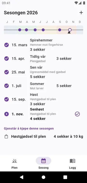 Sesongen: årets trinn for gresstypen din