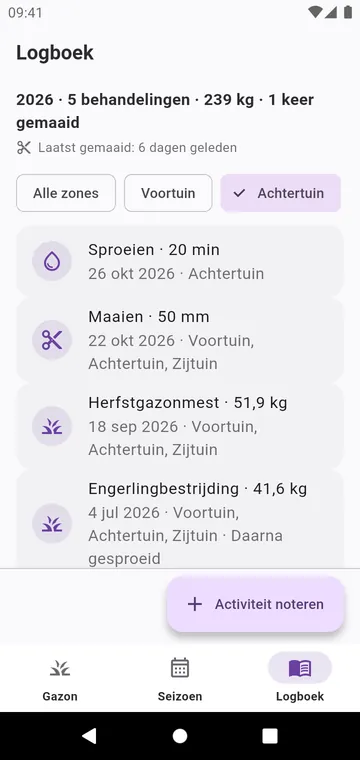 Het logboek: maaien, sproeien en elk gestrooid product