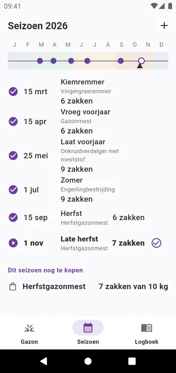 Het seizoen: de stappen van het jaar voor uw grassoort