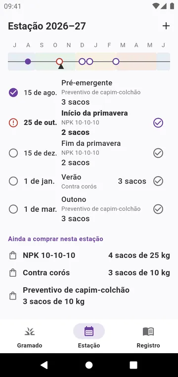 A estação: as etapas do ano para o seu tipo de grama