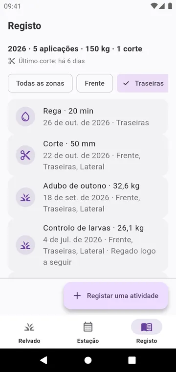 O registo: cortes, regas e cada produto espalhado