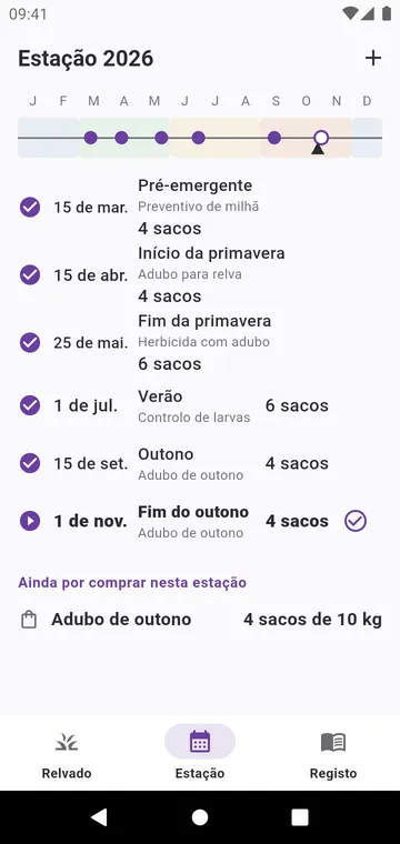 A estação: as etapas do ano para o seu tipo de relva