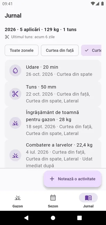 Jurnalul: tuns, udare și fiecare produs împrăștiat