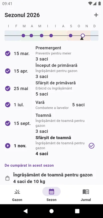 Sezonul: etapele anului pentru tipul dvs. de gazon