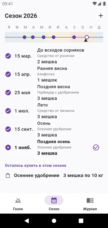 Сезон: этапы года для вашего типа газона