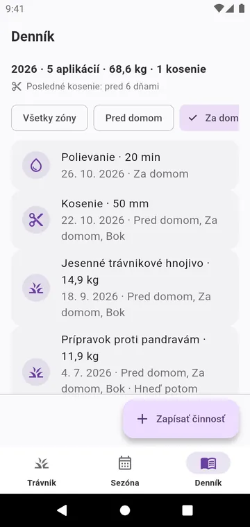 Denník: kosenie, polievanie a každý rozhodený prípravok