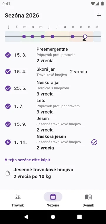 Sezóna: kroky roka pre váš typ trávnika