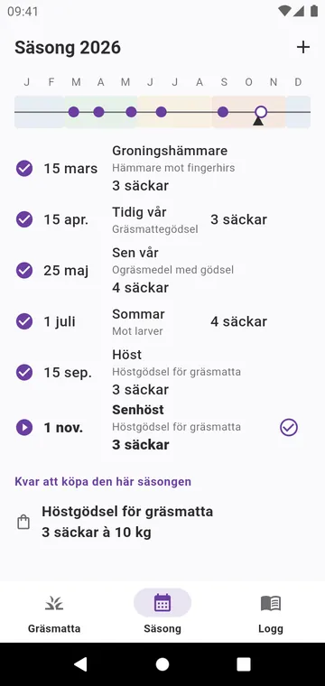Säsongen: årets steg för din grästyp