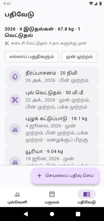 பதிவேடு: புல் வெட்டுதல், நீர்ப்பாசனம், இட்ட ஒவ்வொரு பொருளும்