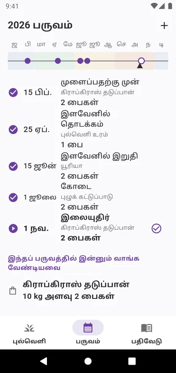 பருவம்: உங்கள் புல் வகைக்கான ஆண்டின் படிகள்