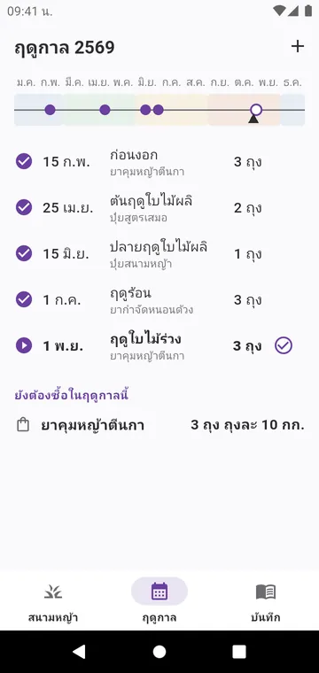 ฤดูกาล: ขั้นตอนของปีตามชนิดหญ้าของคุณ
