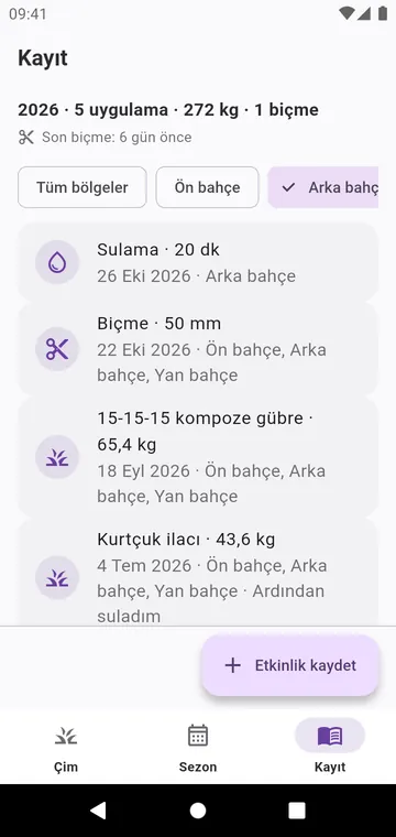 Kayıt: biçme, sulama ve serpilen her ürün
