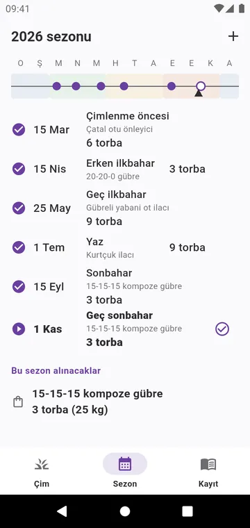 Sezon: çim türünüze göre yılın adımları