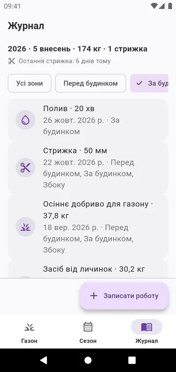 Журнал: стрижка, полив і кожен внесений продукт