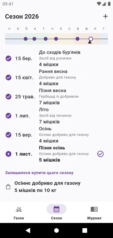 Сезон: етапи року для вашого типу газону