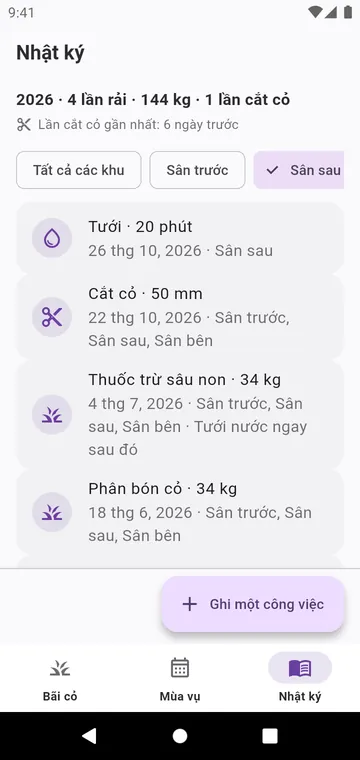 Nhật ký: cắt cỏ, tưới nước và mọi sản phẩm đã rải